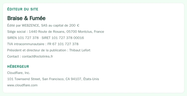 Coordonnées légales de l&rsquo;éditeur et de l&rsquo;hébergeur du site